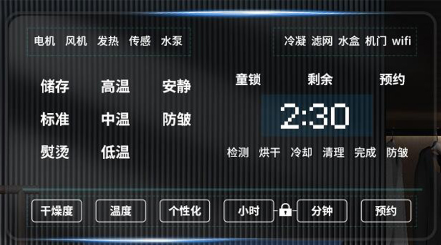 冷凝衣物烘干機擁有獨立大屏，實現智能快速烘干！