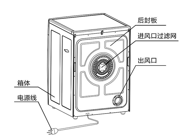 衣物烘干機 衣物烘干機