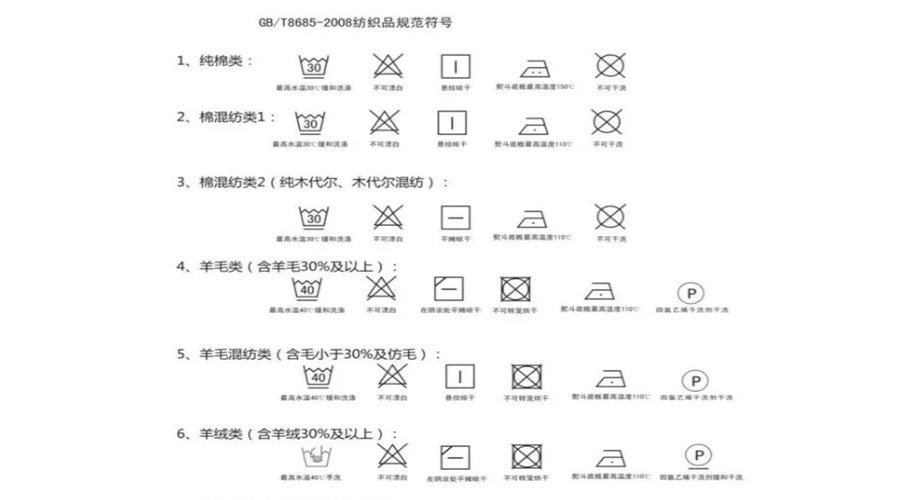 不可滾筒烘干衣物材質(zhì)及洗護要點