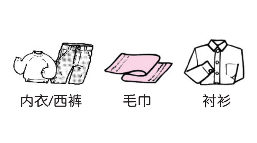 使用家用衣物烘干機，哪些衣物需選擇標(biāo)準(zhǔn)烘干